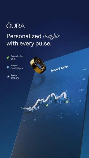 Oura advertisement