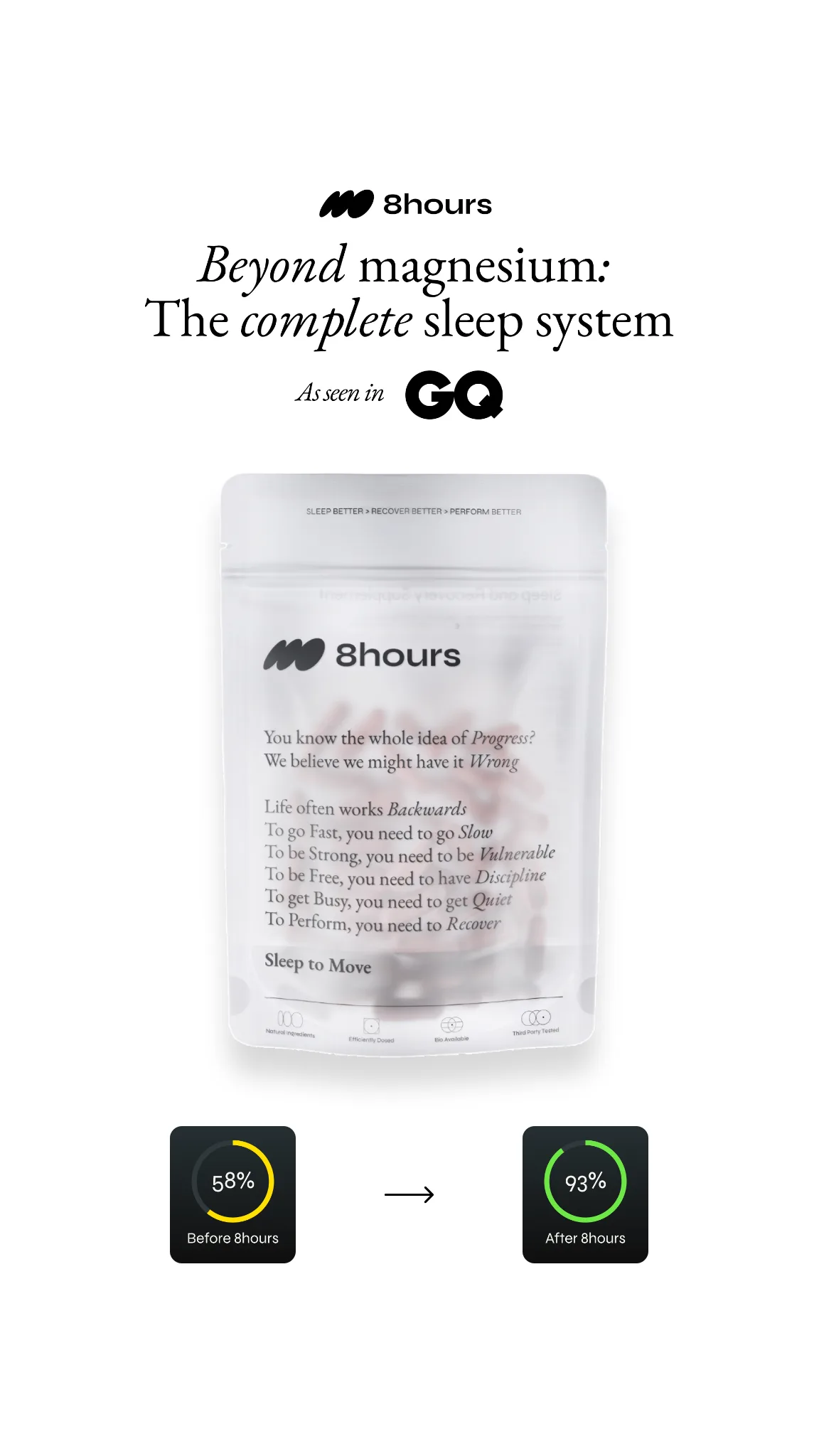 8hours advertisement