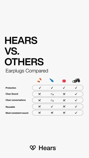 Hears advertisement
