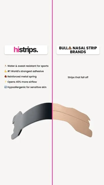 HiStrips advertisement