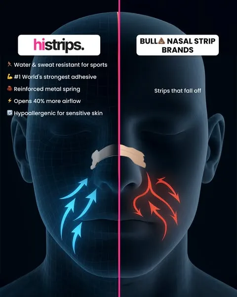 HiStrips advertisement