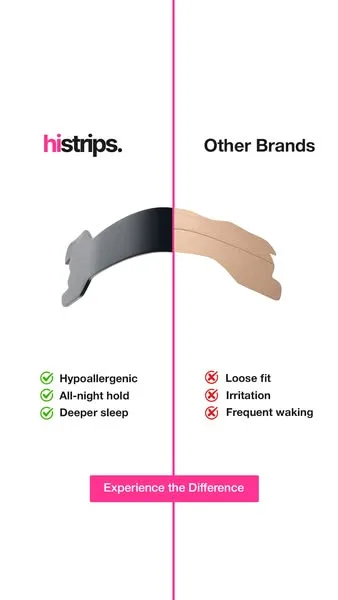 HiStrips advertisement