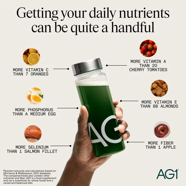 AG1 advertisement