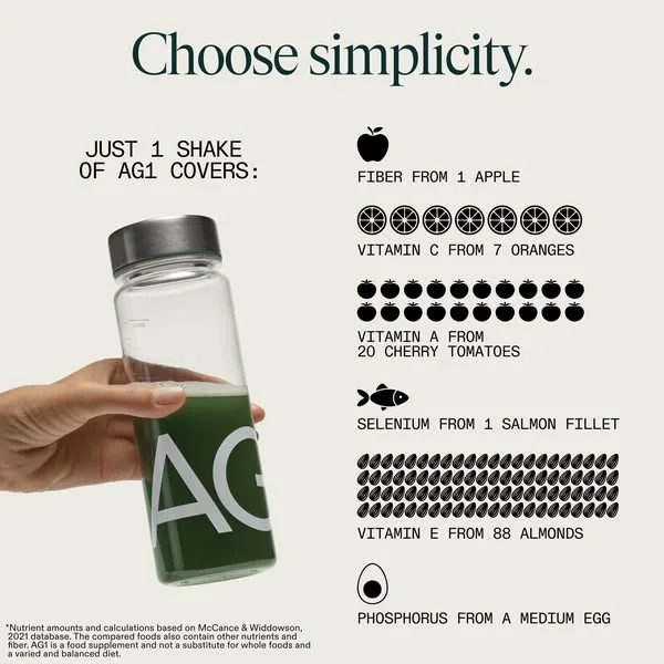 AG1 advertisement